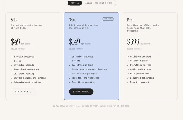 The three pricing plans: Solo at $49 per month, Team at $149 per month marked Most chosen, and Firm at $399 per month, each listing what it includes, and "14 day trial on every plan. No card to start. Cancel from the billing page." beneath