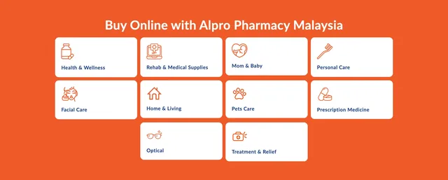 The orange "Buy Online with Alpro Pharmacy Malaysia" grid of ten category tiles: Health & Wellness, Rehab & Medical Supplies, Mom & Baby, Personal Care, Facial Care, Home & Living, Pets Care, Prescription Medicine, Optical, Treatment & Relief