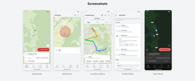 The site's Screenshots row: five Android screens — Dashboard with a Tracking · Driving card (every 4 s, sync 10 min, localhost:8080), Geofences, Location History with 4 trips and their times, Profile Editor, and Dark Mode with Tracking · Stationary