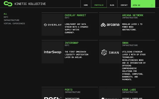 Kinetic Kollective: The filterable portfolio