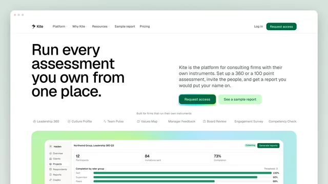 The Kite home page in a browser window: a light header with Kite, Platform, Why Kite, Resources, Sample report, Pricing, Log in and a dark green Request access button; "Run every assessment you own from one place." with Request access and See a sample report buttons, and below, a pale green dashboard card, Northwind Group, Leadership 360 Q3, with participant and completion figures