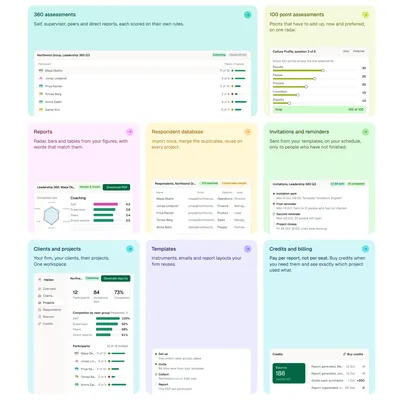 Eight coloured cards from the Platform page: 360 assessments, 100 point assessments, Reports, Respondent database, Invitations and reminders, Clients and projects, Templates, and Credits and billing, each with its own screen inside