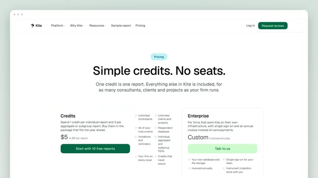 The Pricing page in a browser window: "Simple credits. No seats." above a Credits plan at $5 to $9 per report and an Enterprise plan invoiced annually, each with its own feature checklist
