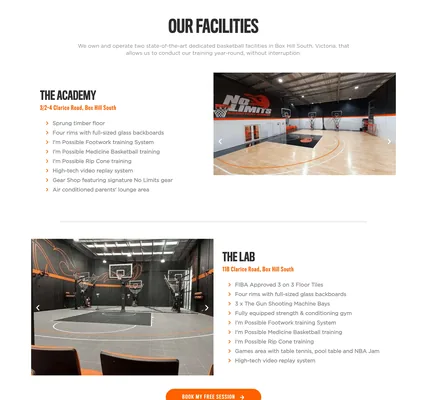 "OUR FACILITIES": The Academy at 3/2-4 Clarice Road with a photograph of the timber court and a list — sprung timber floor, four rims, I'm Possible training systems, parents' lounge — and The Lab at 11B Clarice Road with the black 3-on-3 court and its shooting machine bays