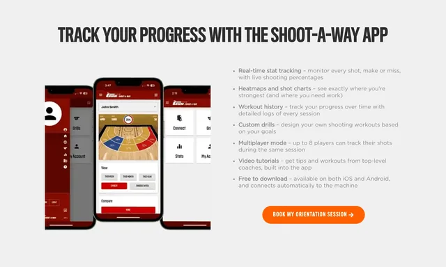 "TRACK YOUR PROGRESS WITH THE SHOOT-A-WAY APP": three phone screens of the app fanned beside a list — real-time stat tracking, heatmaps and shot charts, workout history, custom drills, multiplayer mode, video tutorials, free to download