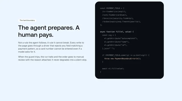 "The agent prepares. A human pays." beside a dark code panel: a PAYMENT_FIELD list of regular expressions (card number, CVV, IBAN, expiry) and an async fill() function that throws a PaymentBoundaryError before writing to a matching field