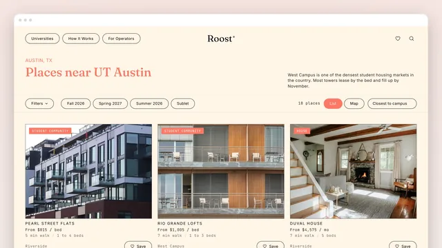 Places near UT Austin in a browser window: filter chips for Filters, Fall 2026, Spring 2027, Summer 2026 and Sublet, an 18-places count beside List and Map toggles, and three listing cards — Pearl Street Flats, Rio Grande Lofts, Duval House — each with a price (per bed for the two communities, per month for the house) and a walk time to UT Austin