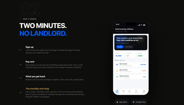 "TWO MINUTES. NO LANDLORD." — four numbered steps (Sign up, Pay rent, What you get back, The monthly rent drop) beside a phone showing the member app: "Good evening, Melissa", 12,400 points, 14 tickets, $620 saved, recent activity
