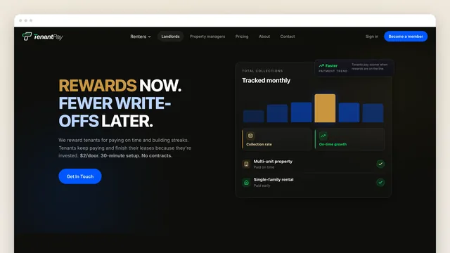 The Landlords page in a browser window: "REWARDS NOW. FEWER WRITE-OFFS LATER." beside a collections dashboard — a monthly bar chart, collection rate, on-time growth, two properties marked paid